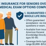 Life Insurance for Seniors Over 60: No Medical Exam Options Compared