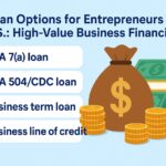 Top Loan Options for Entrepreneurs in the U.S.: High-Value Business Financing